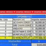 SAN CRISTÓBAL BAJO LA SOMBRA DEL NARCO