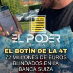 DETECTAN TRANSFERENCIA DE 1,400 MDP A SUIZA LIGADO A AMILCAR OLAN
